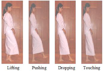 Walking Meditation diagram 2